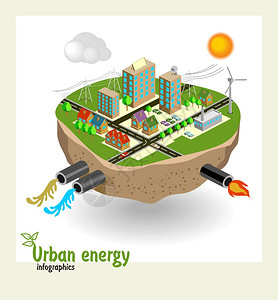 城市能源工程通信概念矢量图解图片