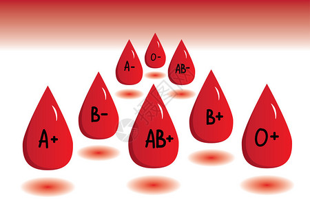 尤吉尼献血用血滴和血型说明插画