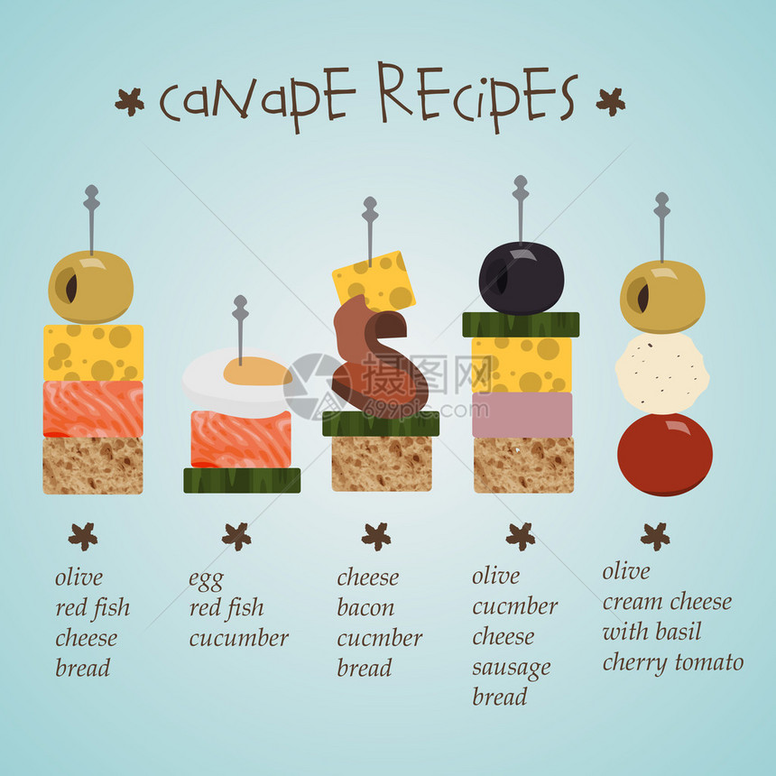 Canape食谱插图图片