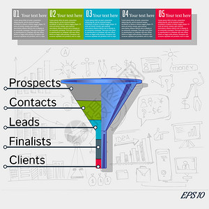 转换销售漏斗商业背景的平面插图D图片