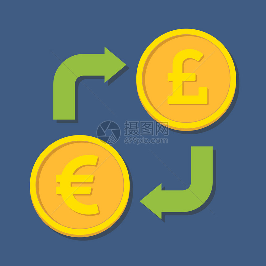 货币兑换欧元和英镑斯特图片