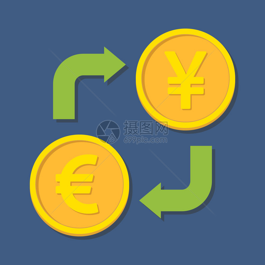 货币兑换欧元和日元图片