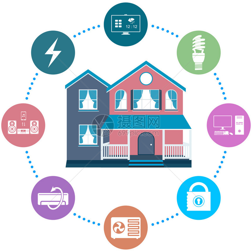 白色隔离背景下智能家居的矢量图解现代小屋与远程控制系图片