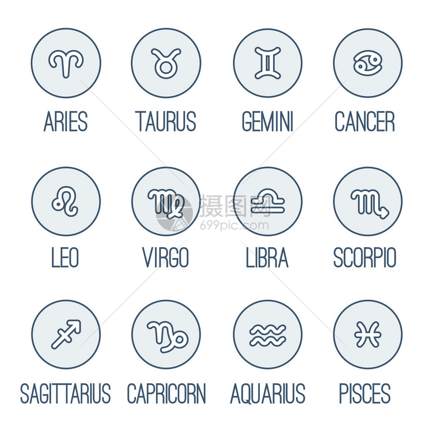 Zodiac符号一组简单的圆形黄道成像图标图片