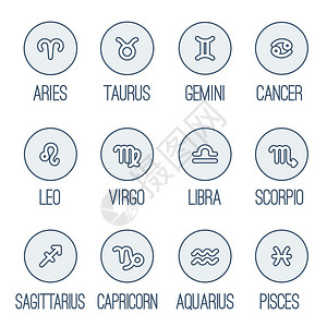 Zodiac符号一组简单的圆形黄道成像图标背景图片