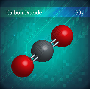 二氧化二氧化碳背景图片