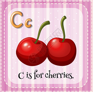 代表樱桃的字母C图片