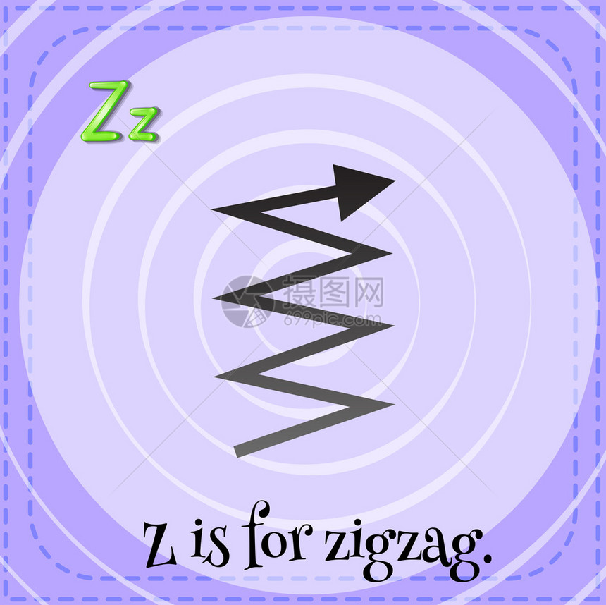 Z表示zigza图片