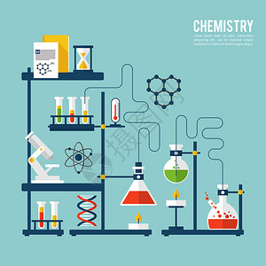 化学背景模板图片