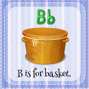 代表篮子的字母B图片