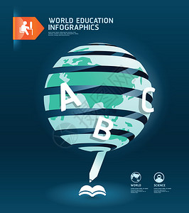 教育和毕业世界人口统计学世界剪切纸设背景图片