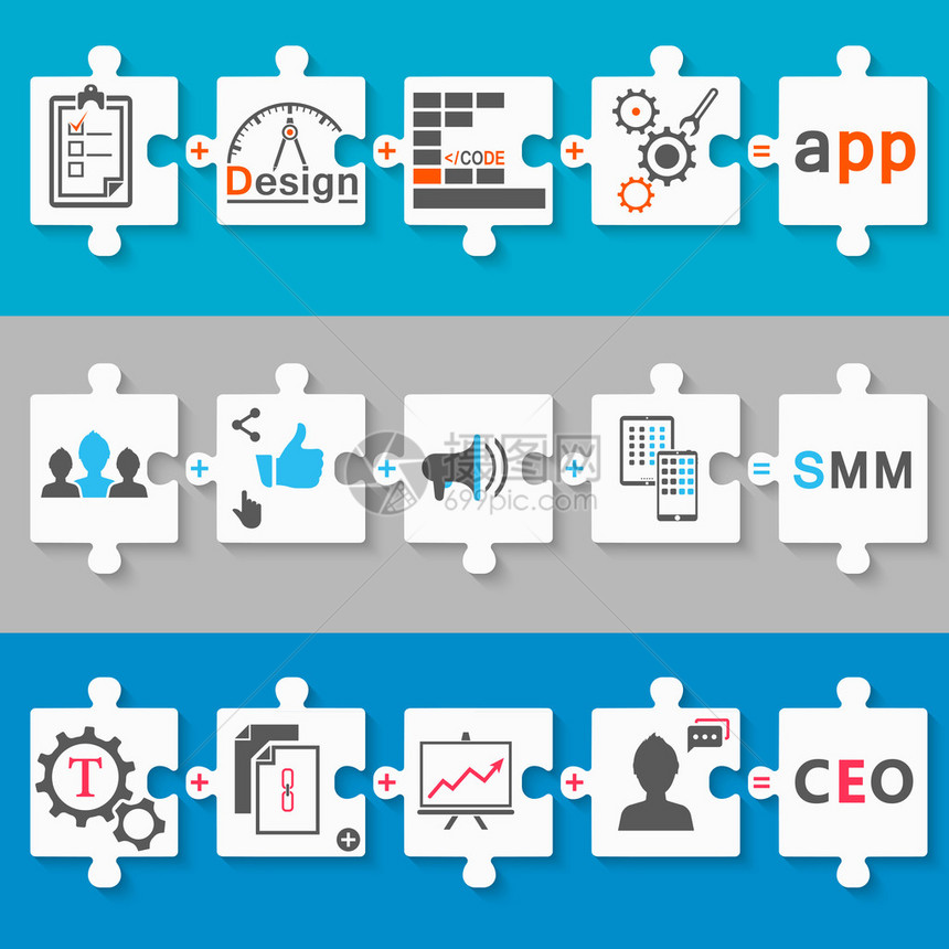 以拼图种群矢量开发应用阶段Seo和Smm为形式图片