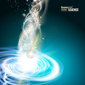 具有能量龙卷风的DNA科学概念图图片