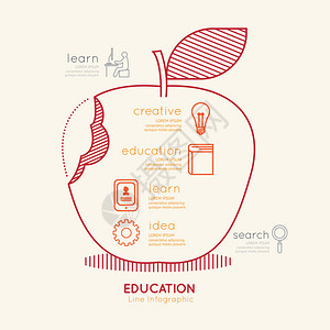 平直线插图教育苹果大纲概念矢图片