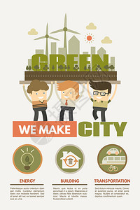 我们为绿色能源建筑和交通打造图片
