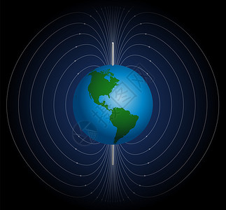 环绕行星地球的地面磁场图片