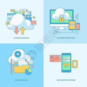 云计算网络保护在线付款安全等图片
