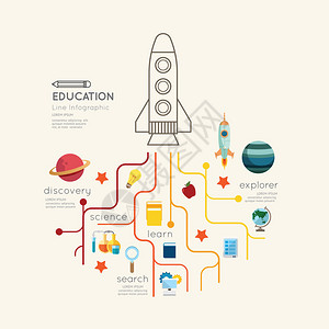 平线插图教育火箭大纲概念Vect背景图片