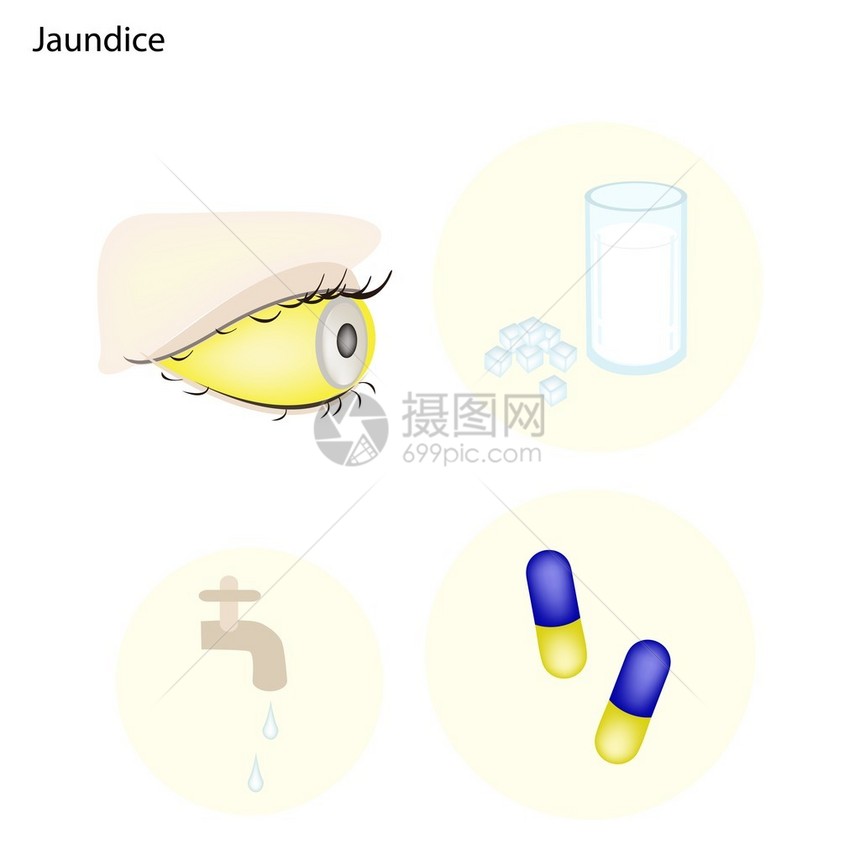 医疗概念图片