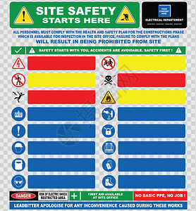 现场安全从这里开始或现场安全电气标志模板图片