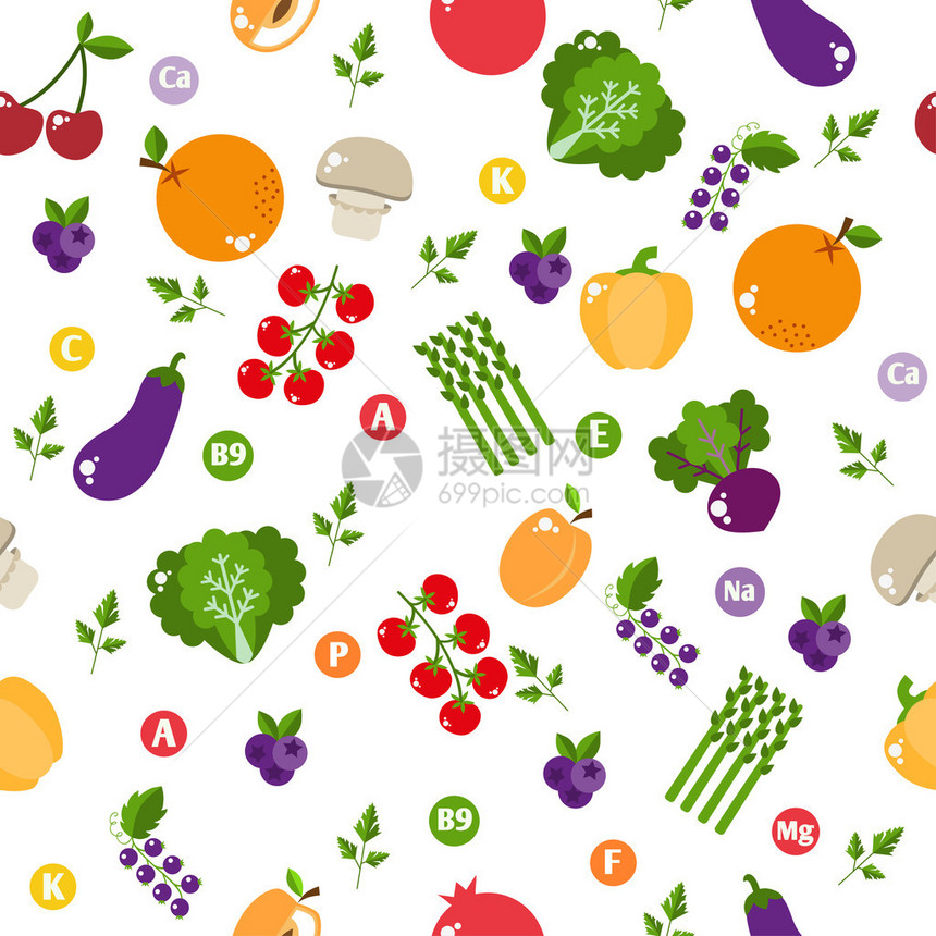 蔬菜和水果无缝模式图片