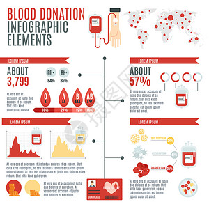 配有捐赠和输血符号和图表矢量说明的献图片