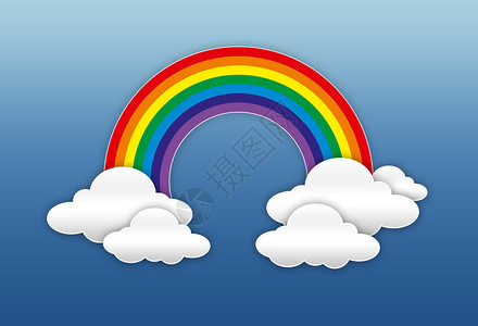 天空中的彩虹和云图片