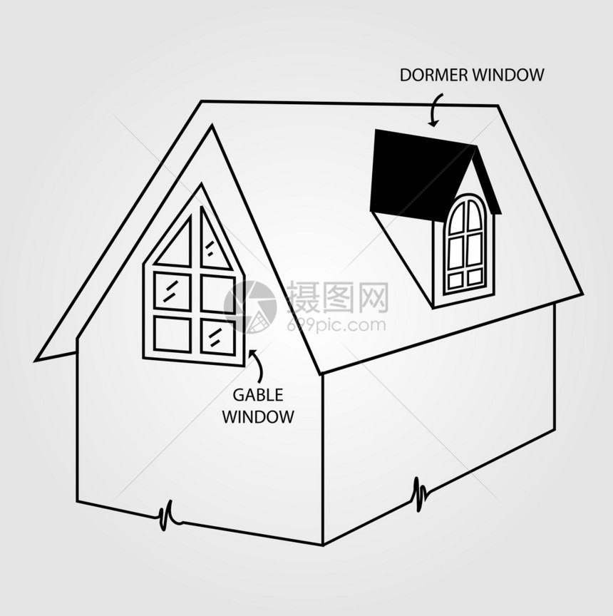 天窗与山墙窗示意图图片