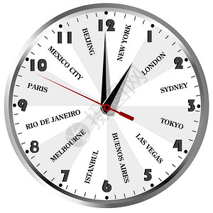 热内卢旅行社使用全世界流行城市地名的长钟表插画