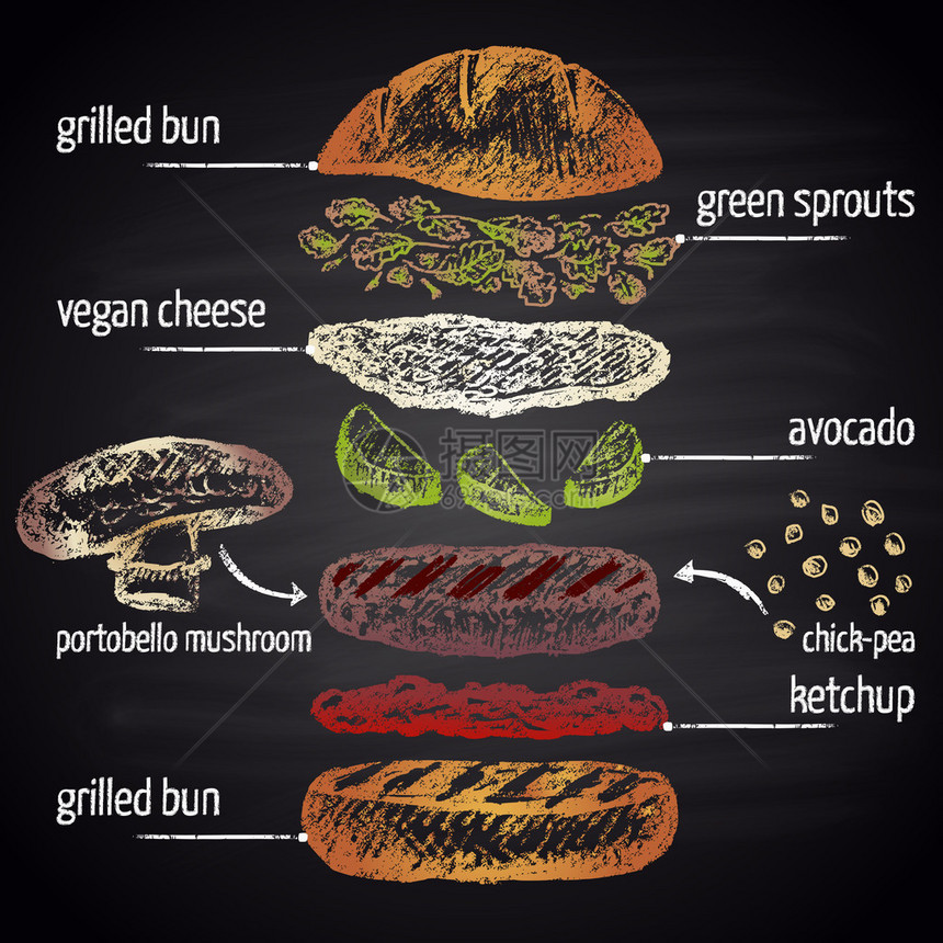 彩色粉笔绘制的素食阿vocado汉堡插图图片