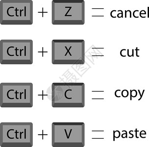 设置键盘快捷键以剪切复制粘贴取消插画