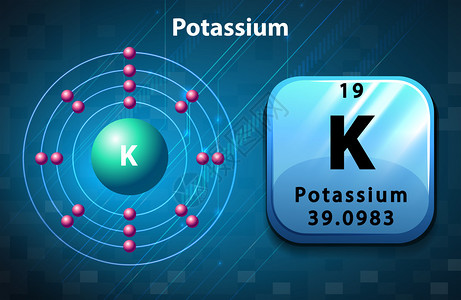 钾符号和原子图钾插图图片