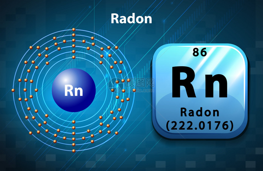 Radon插图的周图片