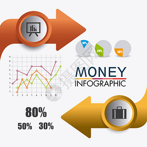 商业增长和节省资金信息图设计矢量图片