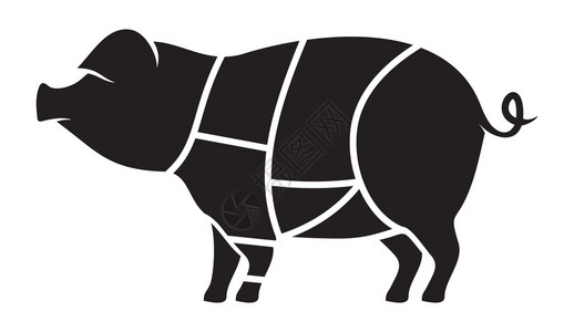 猪肉切块的矢量插图图片