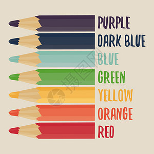 彩色铅笔套装彩虹色红色的橙黄色绿色蓝色的背景图片