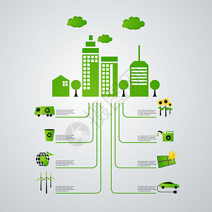 生态绿色能源信息图表图片