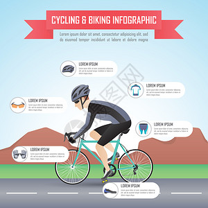 Cyccling或骑自行车信息地理设计模板VECTOR图片