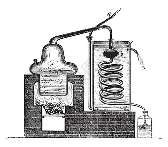 蒸馏器复古雕刻插图背景图片