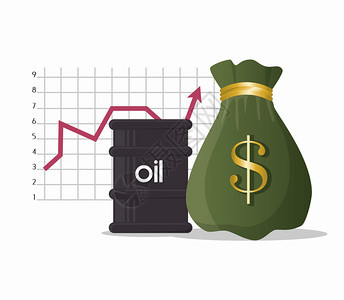 工业石油价格图表设计矢量图解图片