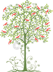装饰树上鸟类的矢量图像背景图片