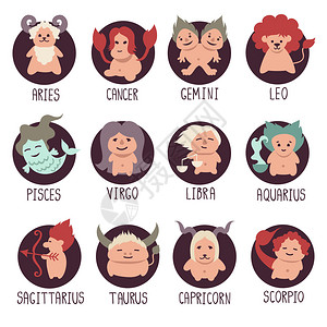 一组卡通的zodiac符号图标图片