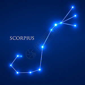 星座天体Zodiac符号矢量一说明图片