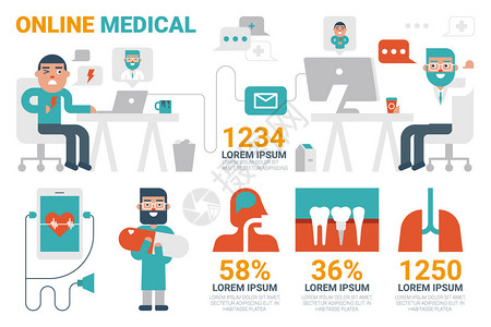 带有图标和要素的在线医疗信息图概念插图说明有图片