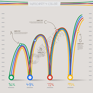 图表箭头图表4颜色和线螺旋用于图片