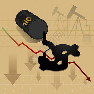原油价格下跌了抽象例子插画