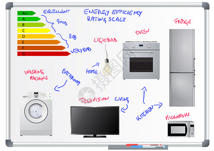 以能源效率评分表说明家用电器的插图能源使用图片