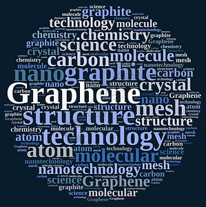 关于石墨烯的文字云插图图片