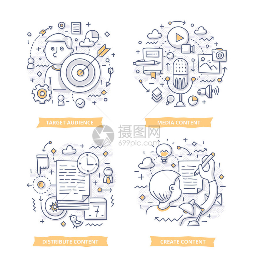 创建和分发有价值的相关内容以吸引目标受众的涂鸦插图图片