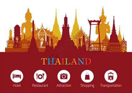 泰国清迈旅游景点旅游景点传统文化插画